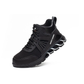Construction sneaker 2.0